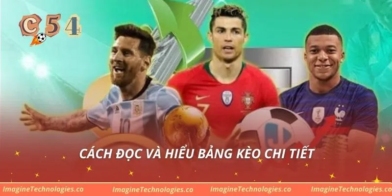 Cách đọc và hiểu bảng kèo chi tiết