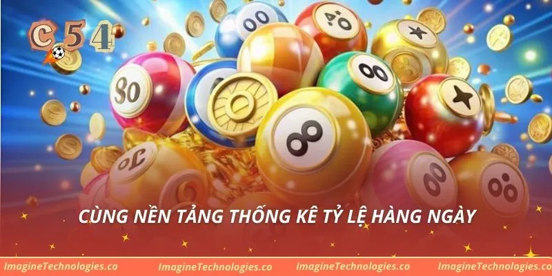 Cùng nền tảng thống kê tỷ lệ hàng ngày